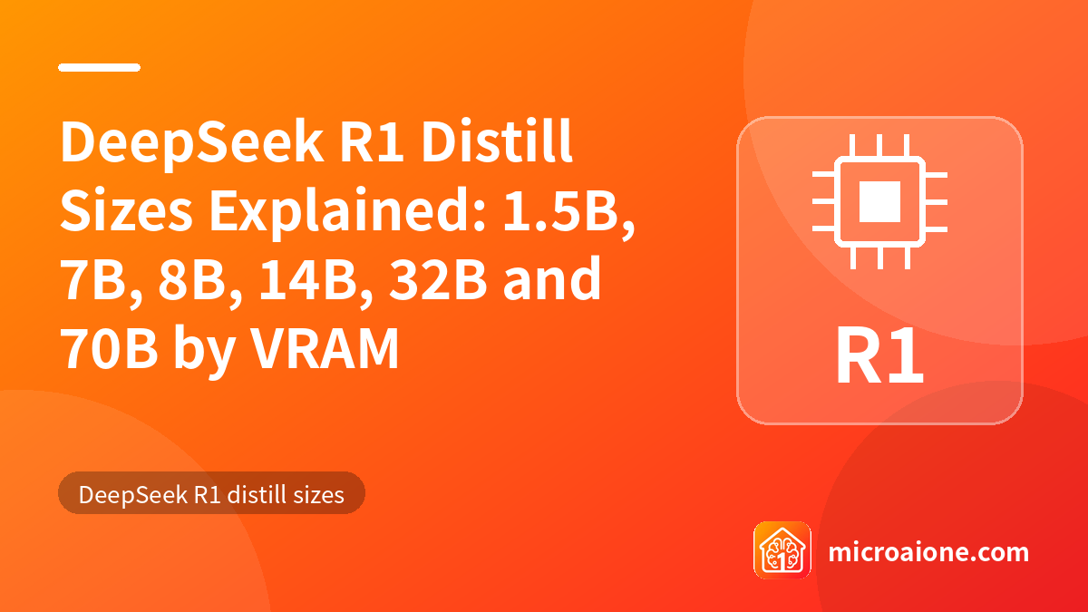 DeepSeek R1 Distill Sizes Explained: 1.5B, 7B, 8B, 14B, 32B and 70B by VRAM - DeepSeek R1 distill sizes