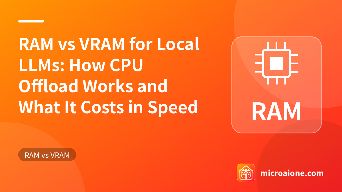 RAM vs VRAM for Local LLMs: How CPU Offload Works and What It Costs in Speed - RAM vs VRAM