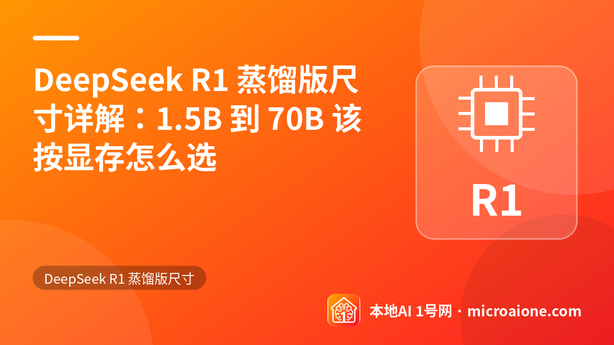 DeepSeek R1 蒸馏版尺寸详解：1.5B 到 70B 该按显存怎么选 - DeepSeek R1 蒸馏版尺寸
